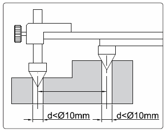 suwmiarka-centrujaca