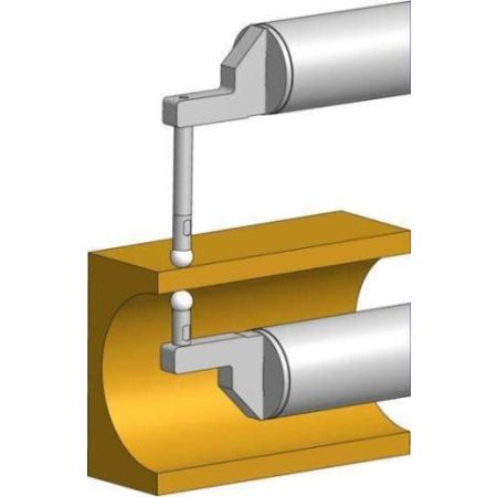 KROEPLIN macki pomiarowe analogowe zewnętrzne 0-100/0.1 mm D8R100 854.109
